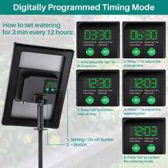 Biling controller display detail showing schedule settings for precise watering