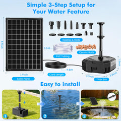 Biling filter box and impeller detail reducing clogs and protecting the motor
