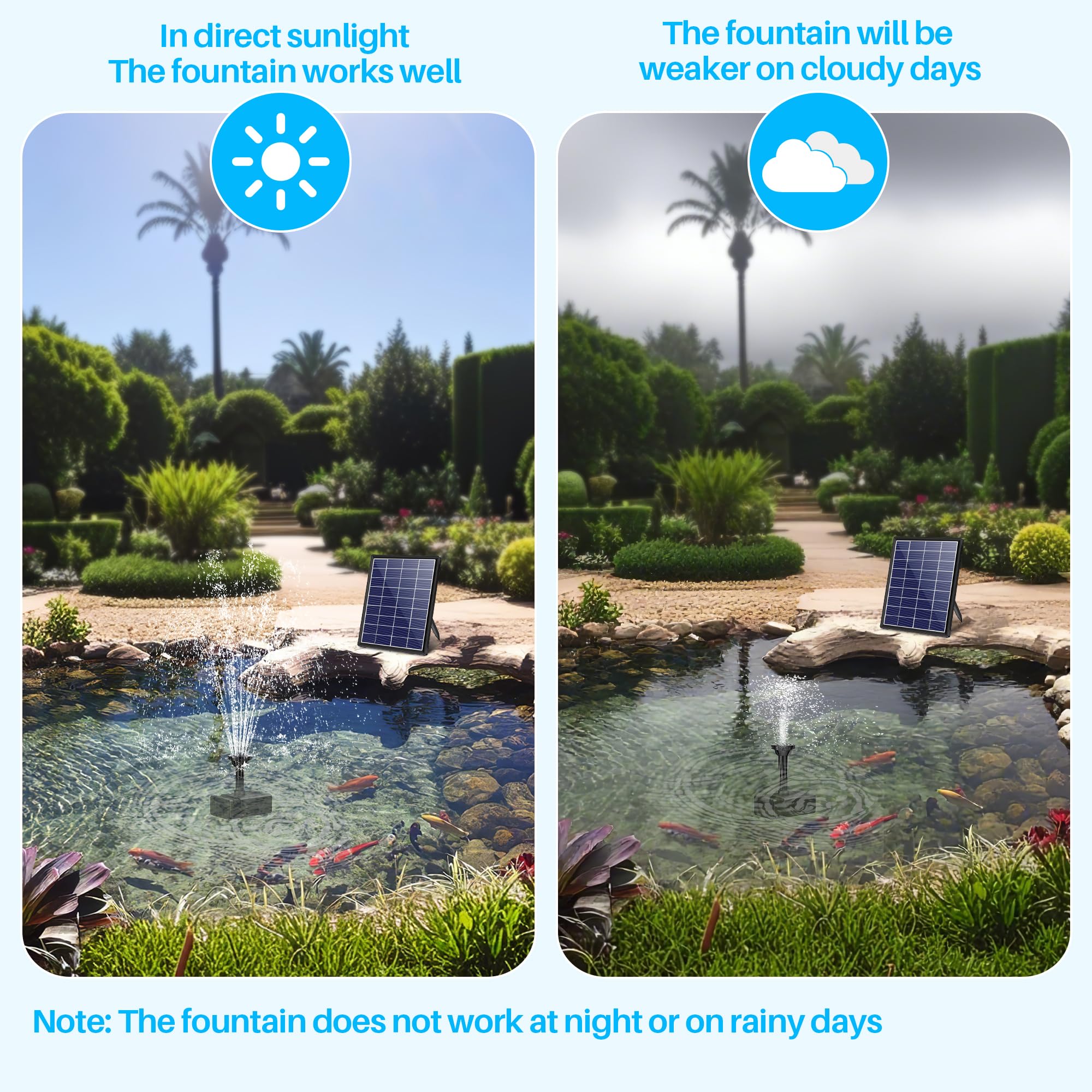 Biling fountain installed on small pond adding gentle water movement