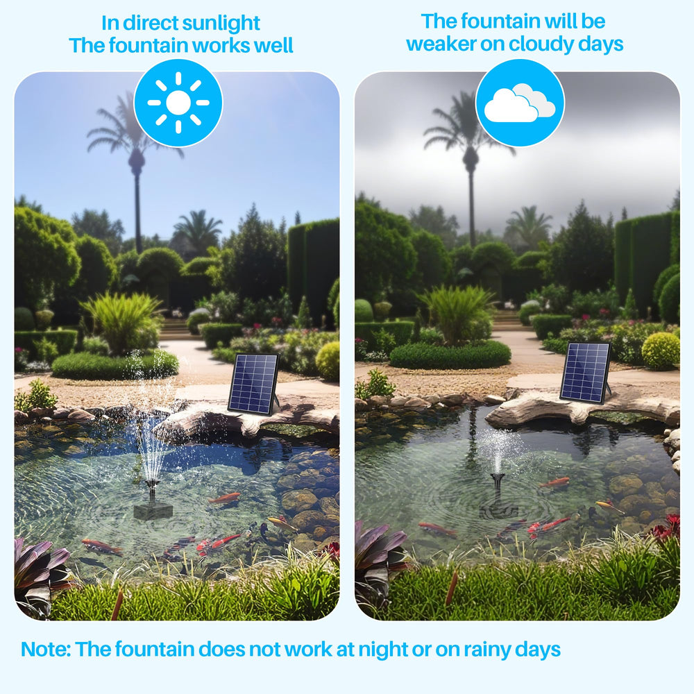 Biling fountain installed on small pond adding gentle water movement