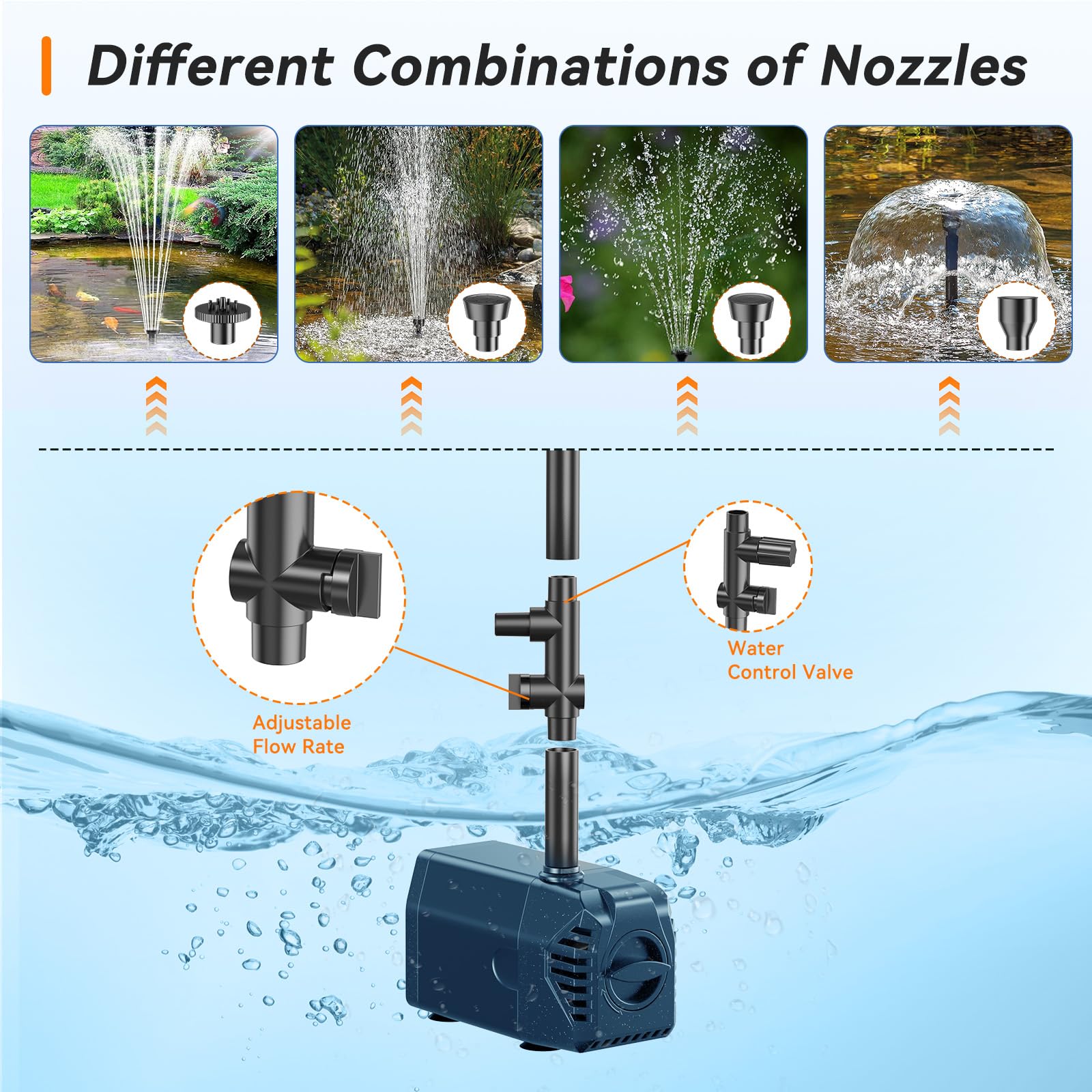 Biling nozzles and filter sponges displayed for easy maintenance and nozzle variety