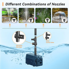 Biling nozzles and filter sponges displayed for easy maintenance and nozzle variety