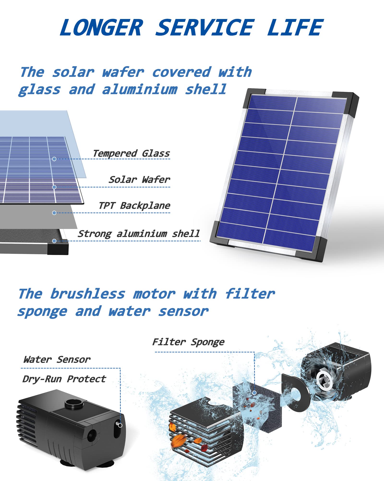 Biling solar panel close-up highlighting glass surface and long life