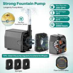 Biling pump close-up highlighting motor and nozzle mount for durable performance