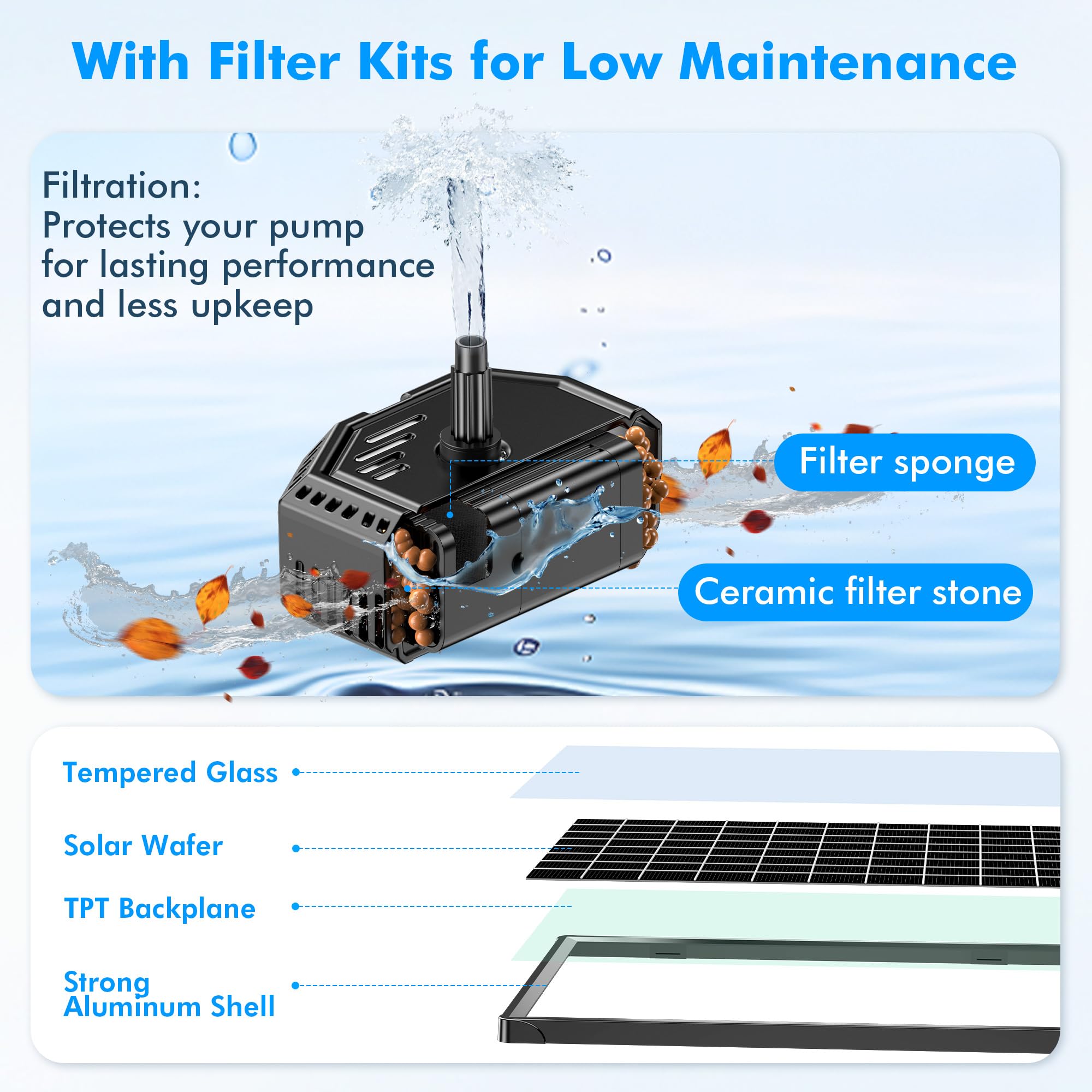 Biling pump installed in a pond circulating water for clearer, oxygenated habitat
