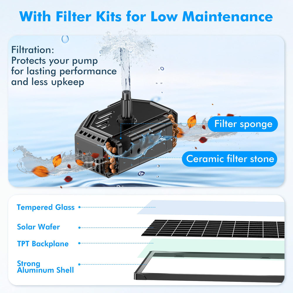 Biling pump installed in a pond circulating water for clearer, oxygenated habitat