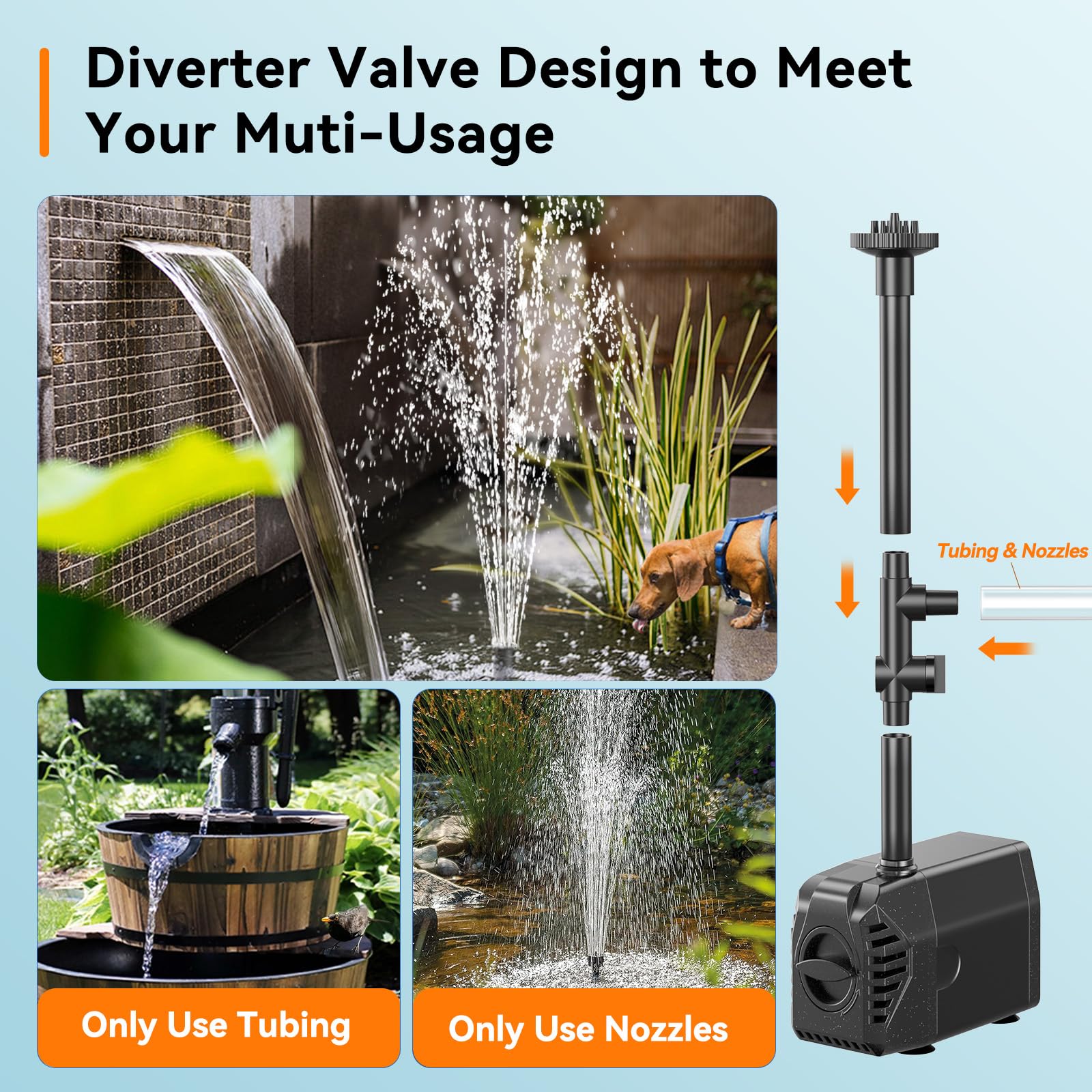 Biling size comparison with hand to show compact pump scale and easy placement