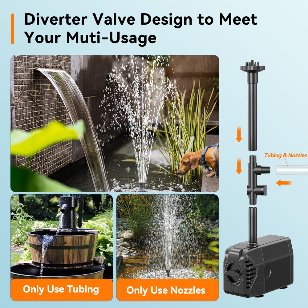 Biling size comparison with hand to show compact pump scale and easy placement