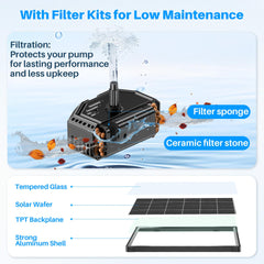 Biling solar panel close-up showcasing high-transparency cells for efficient sunlight capture
