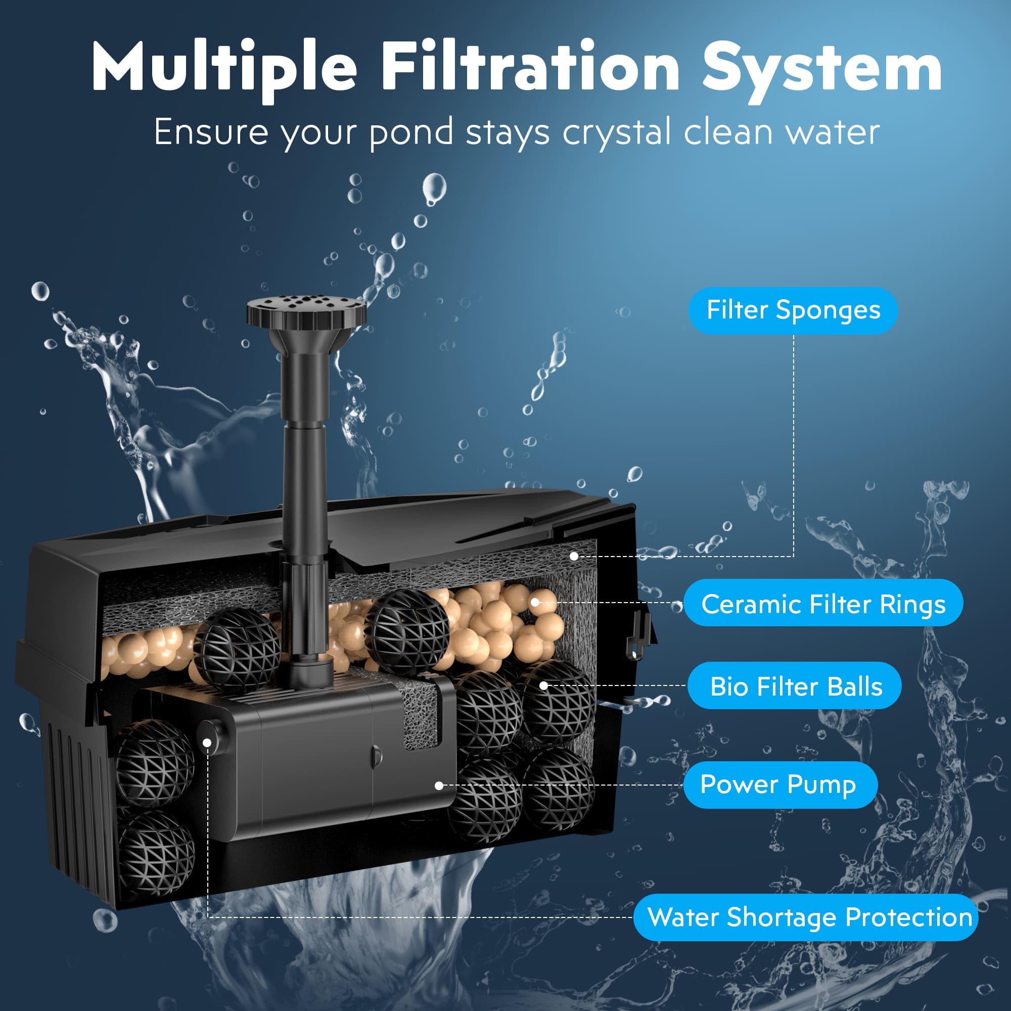 Biling solar panel on stake capturing sun to power pond pump reliably