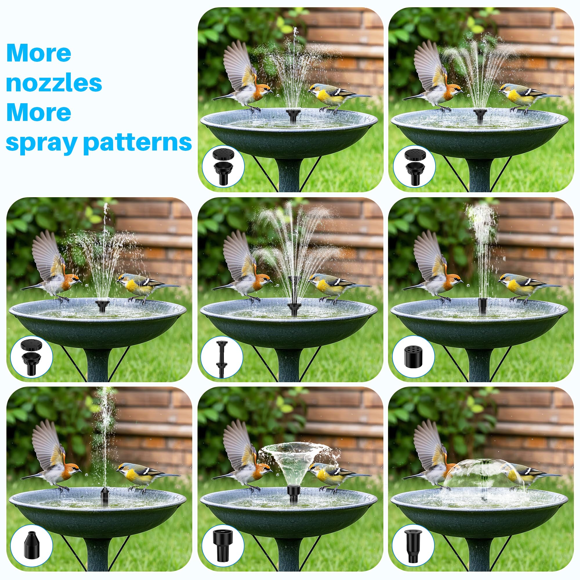 Biling demonstration of different water patterns enhancing visual appeal
