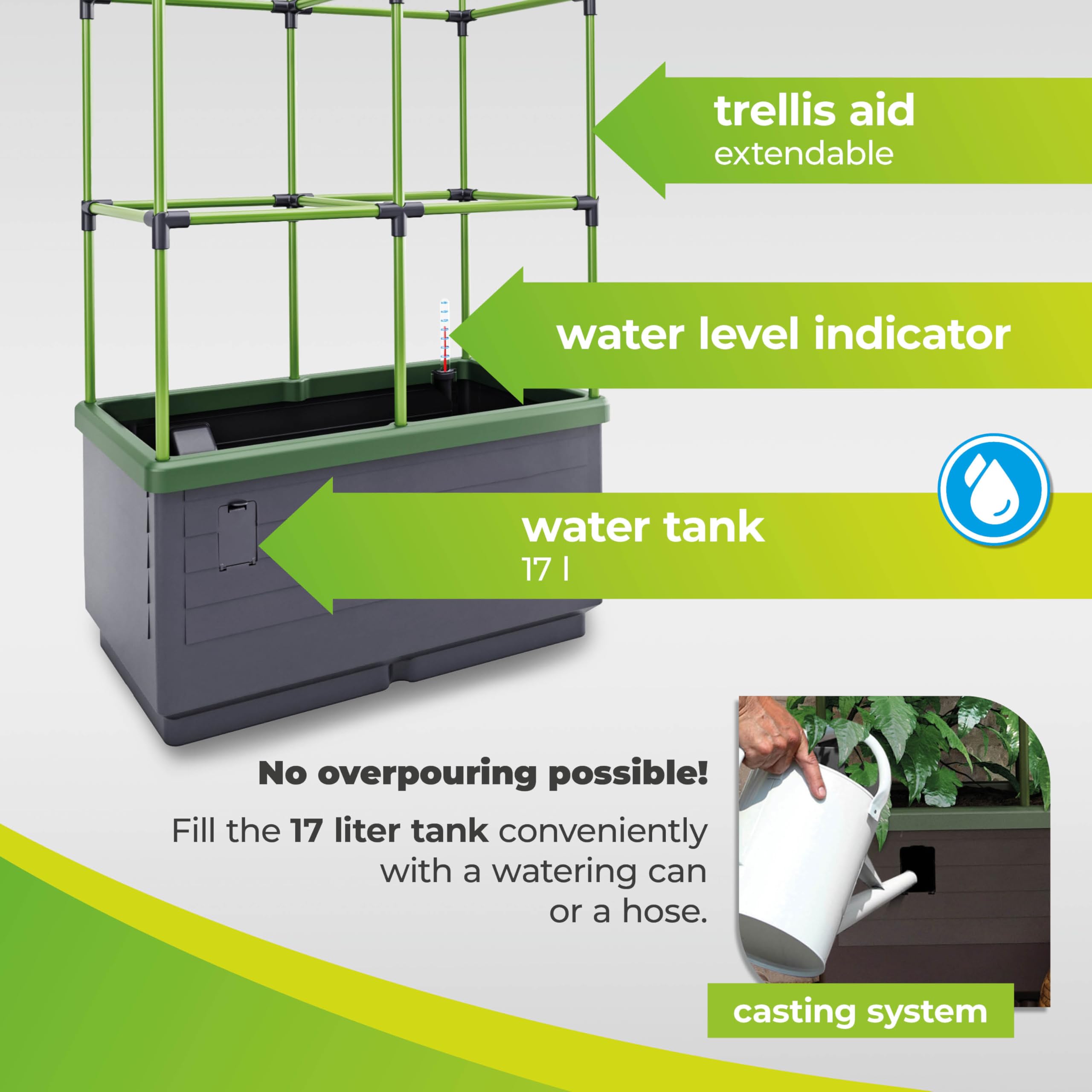 Bio Green reservoir access point revealing water-level chamber for longer hydration