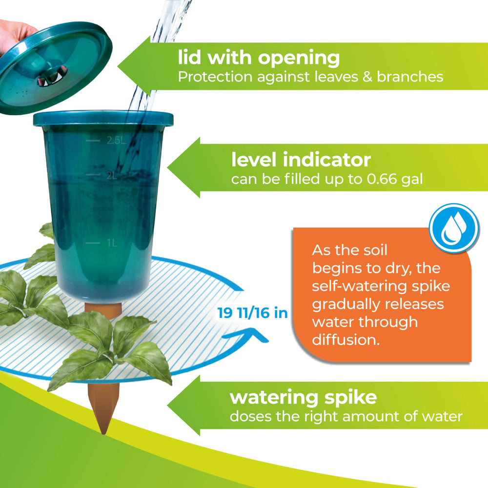 Bio Green water level indicator visible for easy refill timing benefit