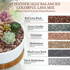 BIOMAND mixed into potting soil to increase drainage and reduce compaction benefit