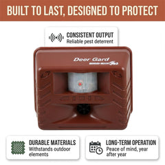 Bird-X Deer Gard motion sensor detail illustrating automatic activation to save power