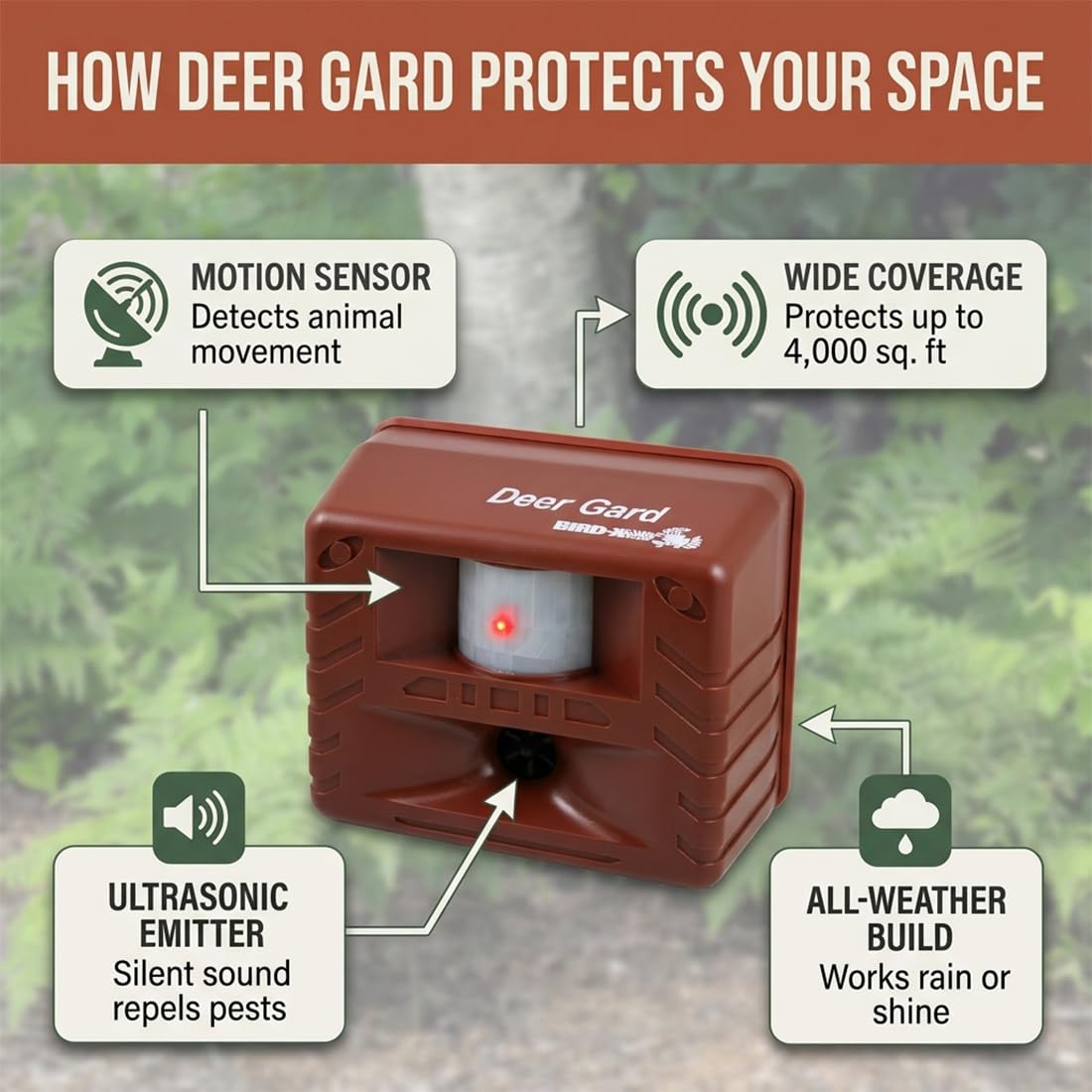 Bird-X Deer Gard closeup of weatherproof casing protecting electronics outdoors