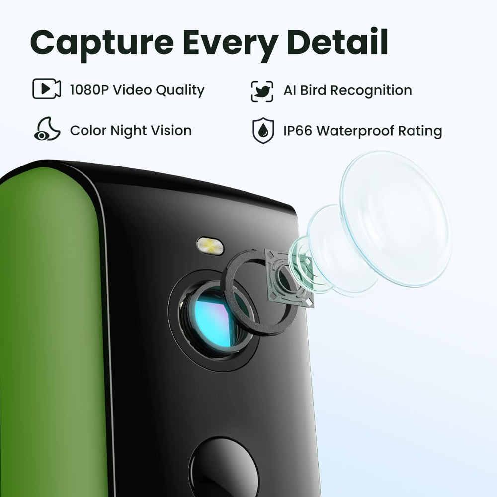 Birdfy close-up of camera lens highlighting clear 1080p capture