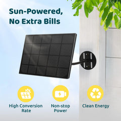 Birdfy close-up of ETFE-coated solar cells highlighting durable weather-resistant surface