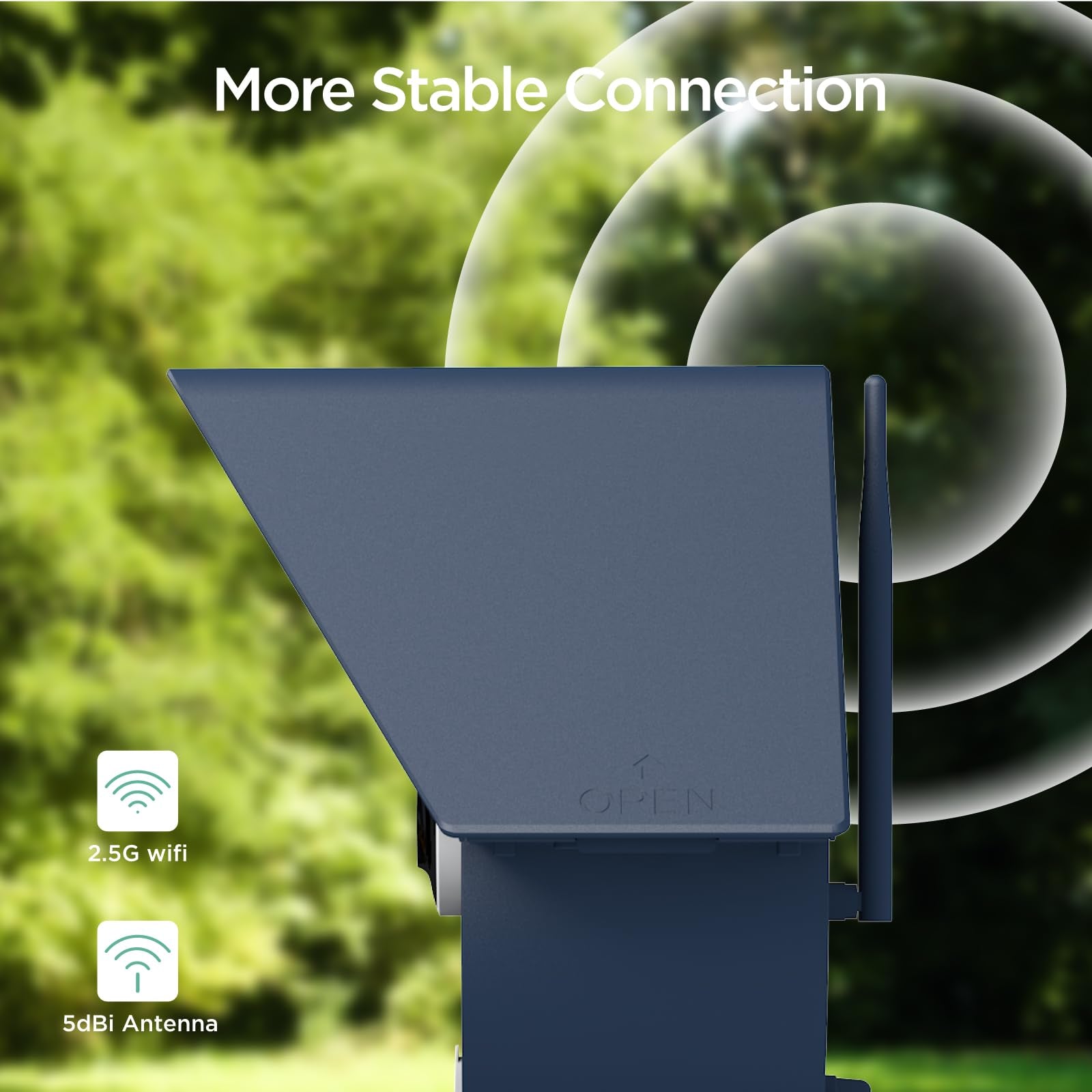 Birdkiss 5dBi antenna detail illustrating stable 2.4GHz Wi-Fi connection