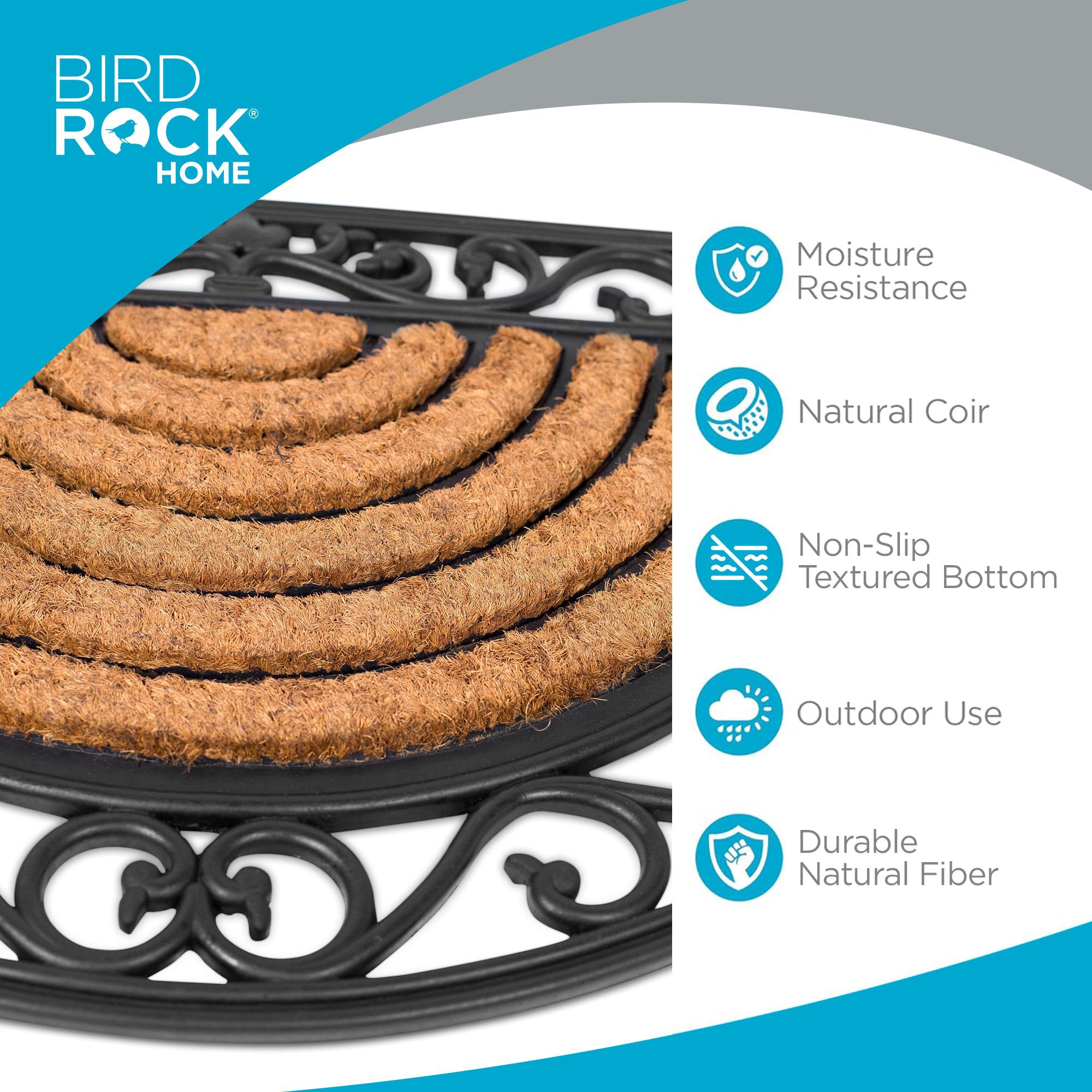 BIRDROCK HOME rubber backing detail providing anti-slip stability at thresholds