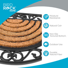 BIRDROCK HOME rubber backing detail providing anti-slip stability at thresholds