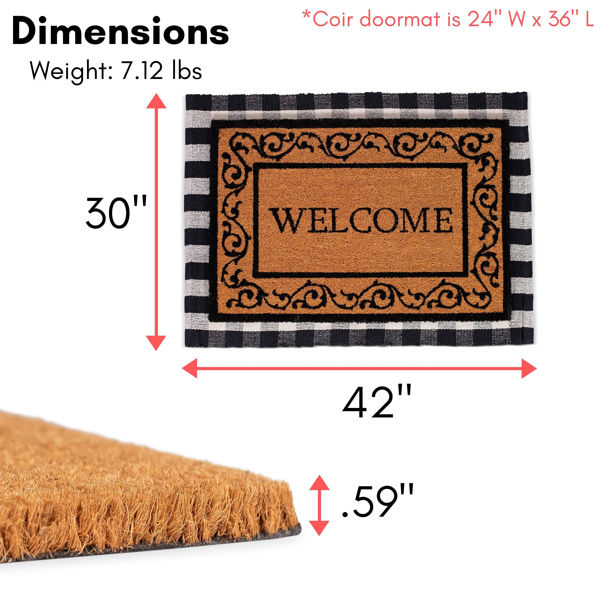 BIRDROCK HOME vinyl backing detail providing non-slip grip and increased durability