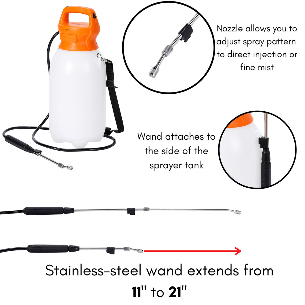 BIRDROCK HOME adjustable nozzle detail demonstrating mist to stream versatility