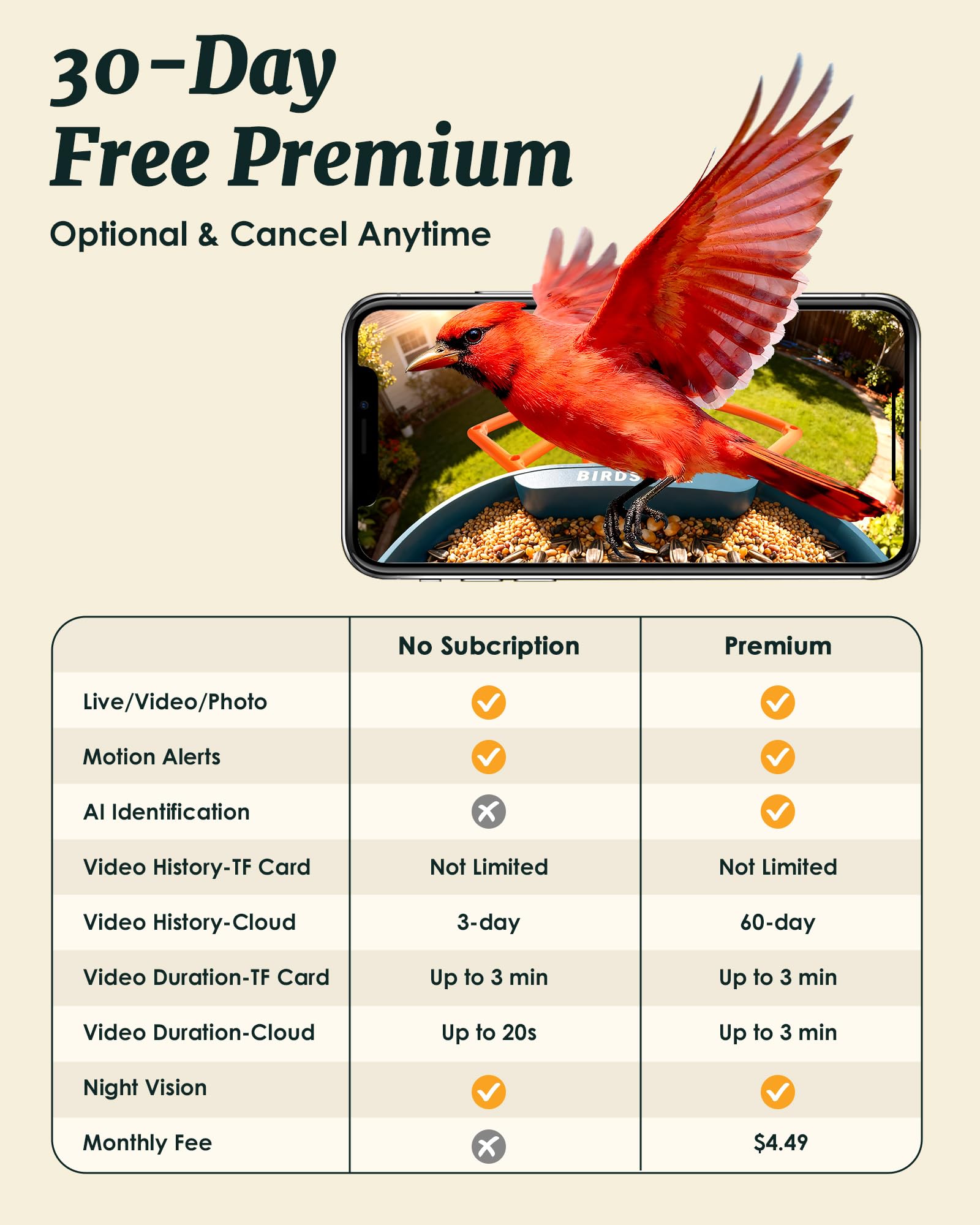 BIRDSFAVE feeder held in a hand to show size and mounting scale benefit