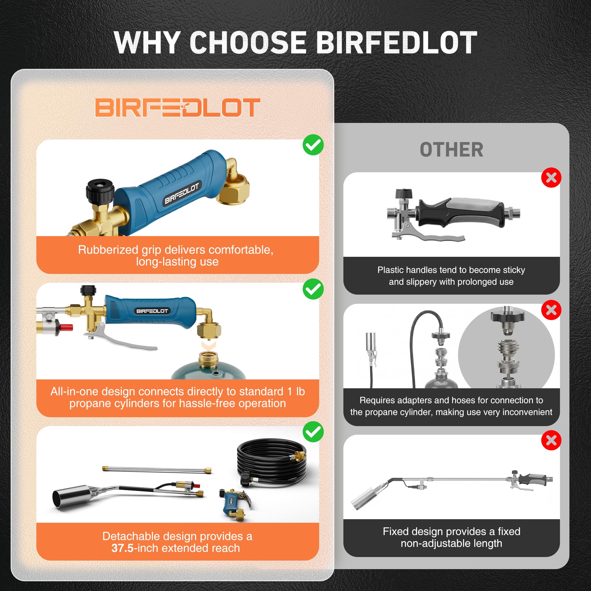 Birfedlot torch next to hand for scale showing ergonomic handle comfort