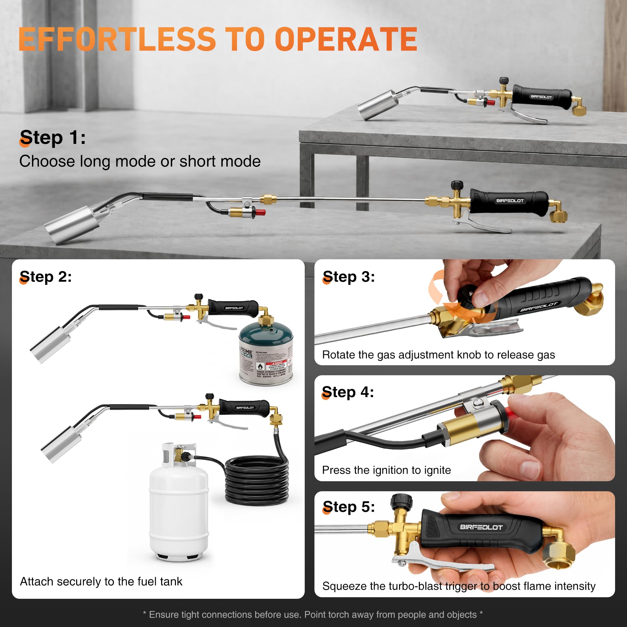 Birfedlot durable storage case with organized torch parts for protected transport