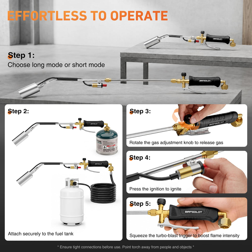 Birfedlot durable storage case with organized torch parts for protected transport