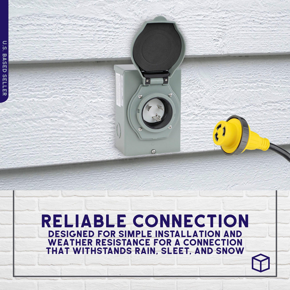 BISupply installed on exterior wall demonstrating weatherproof placement and accessibility