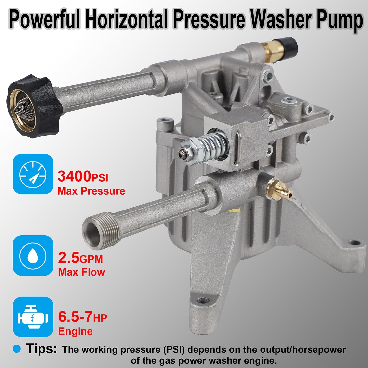 Biswing detergent hose and included hardware laid flat for easy installation