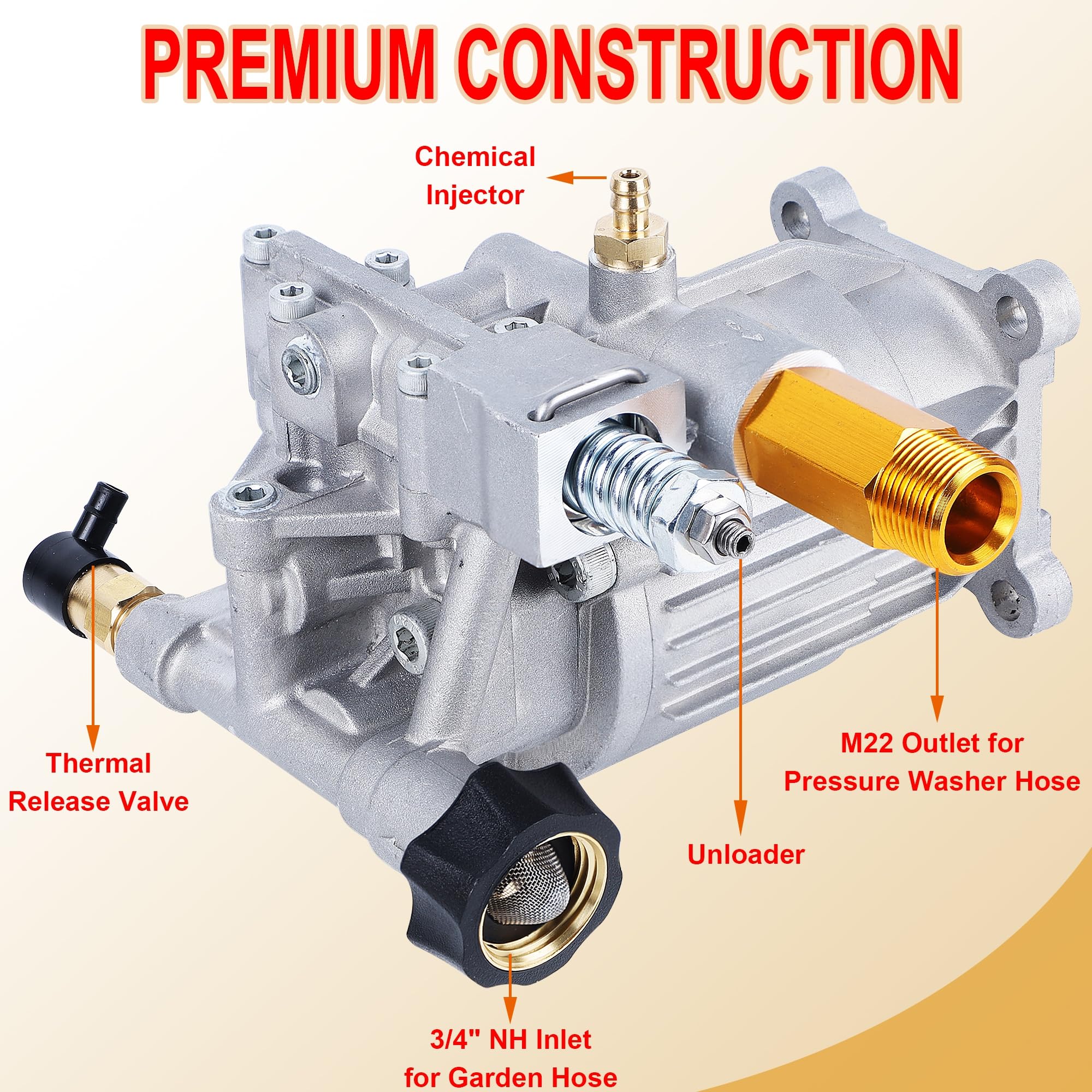 Biswing pump side connection detail with 3/4" NH inlet and M22 outlet for easy hookups