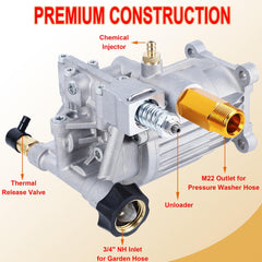 Biswing pump side connection detail with 3/4" NH inlet and M22 outlet for easy hookups