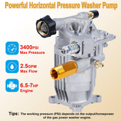 Biswing pump thermal relief valve closeup reducing overheating risk during extended jobs
