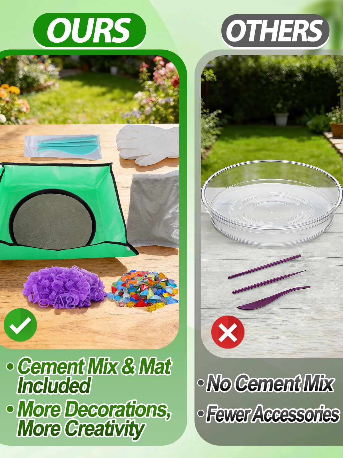 Biubee mold with included 5.5 lb cement mix showing durable foundation