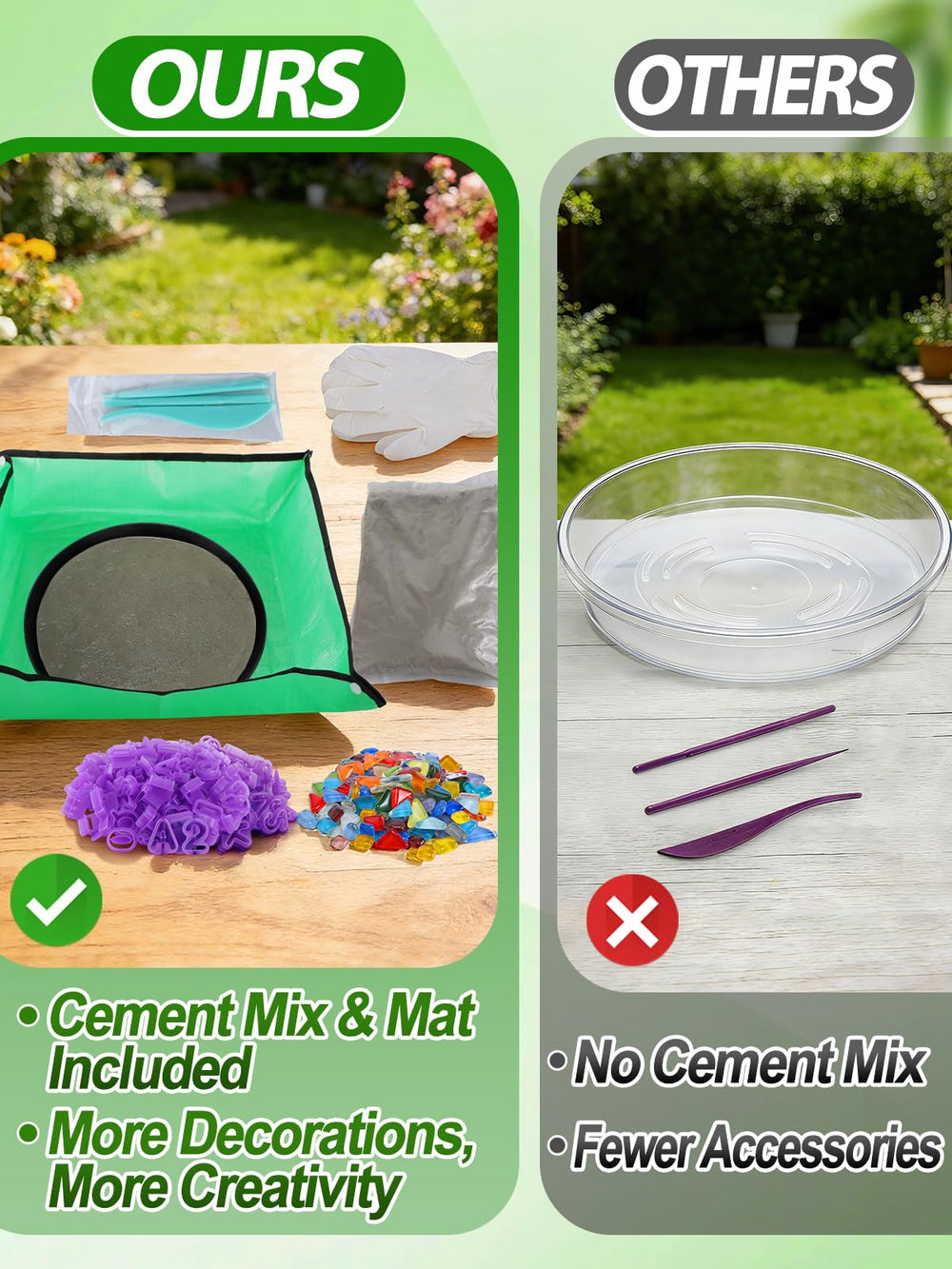 Biubee mold with included 5.5 lb cement mix showing durable foundation
