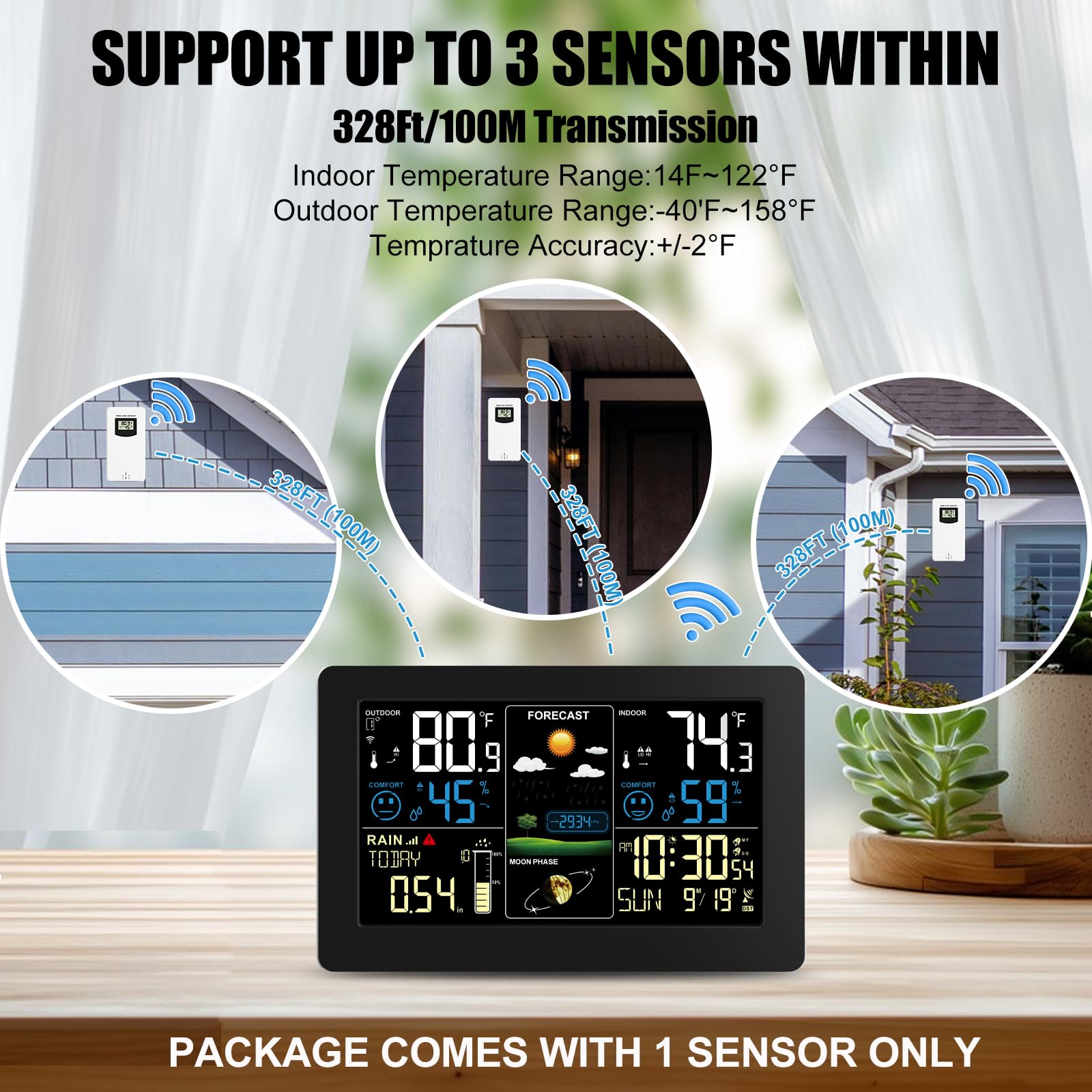 BIUWING console backlight levels demonstrated for night and day visibility