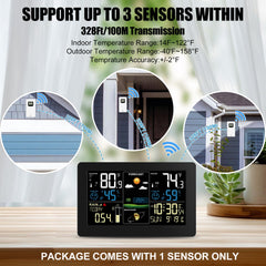 BIUWING console backlight levels demonstrated for night and day visibility