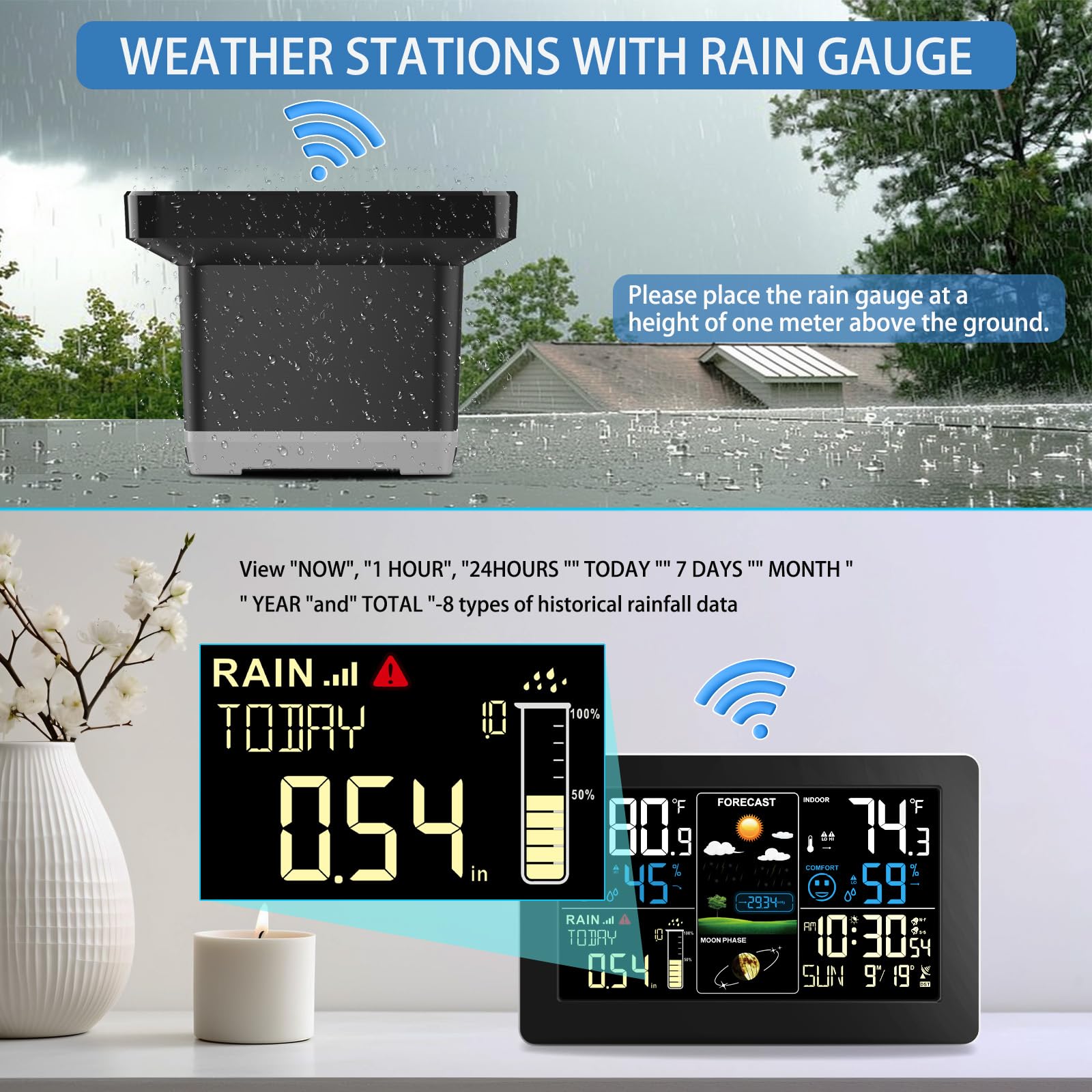 BIUWING console showing forecast icons and atomic time for planning benefit