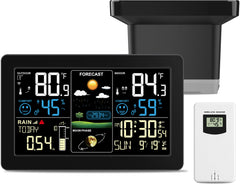 BIUWING console front color LCD showing weather data and clear readability