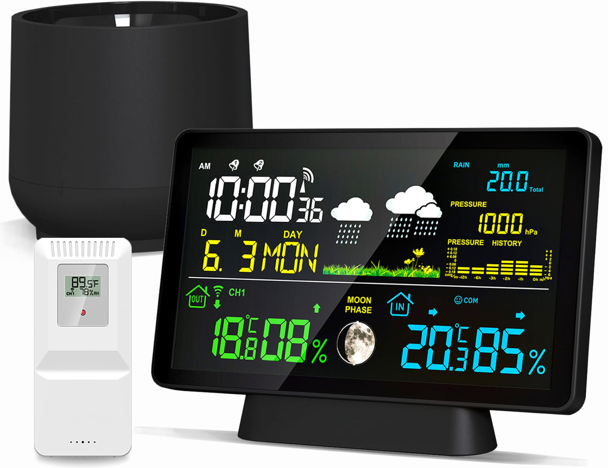 BIUWING front display showing colorful data and large readable numbers for quick monitoring