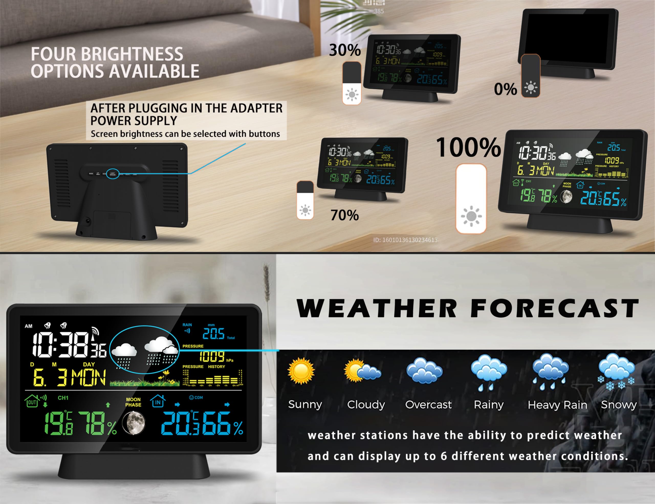 BIUWING lifestyle garden scene with unit monitoring weather to help irrigation decisions
