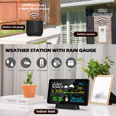 BIUWING rain gauge closeup highlighting self-emptying cup and accurate precipitation capture