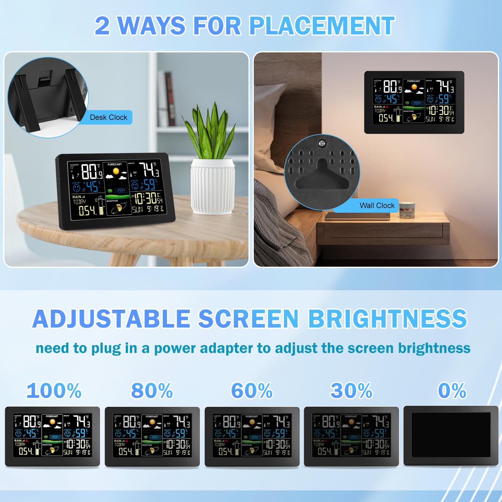 BIUWING sensor and console side-by-side for size comparison and placement guidance