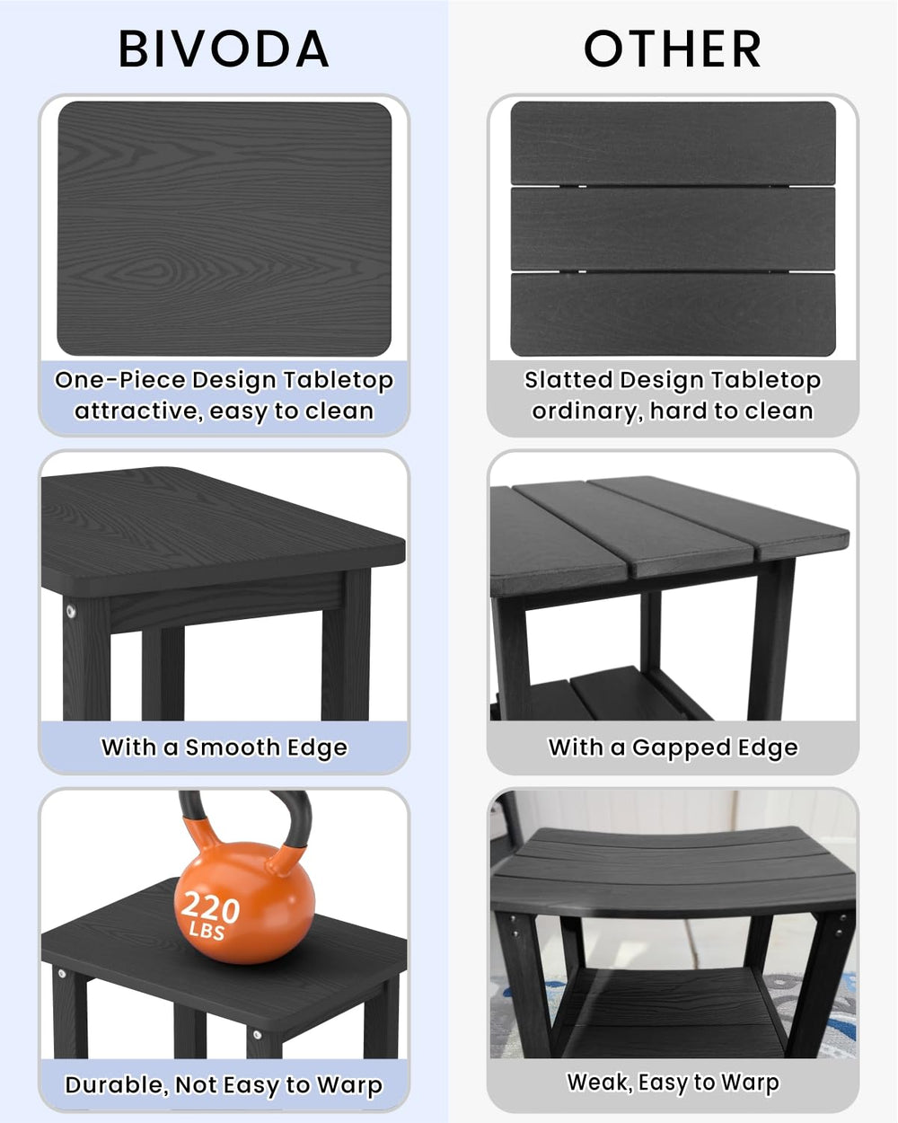 BIVODA black table poolside lifestyle scene for outdoor styling