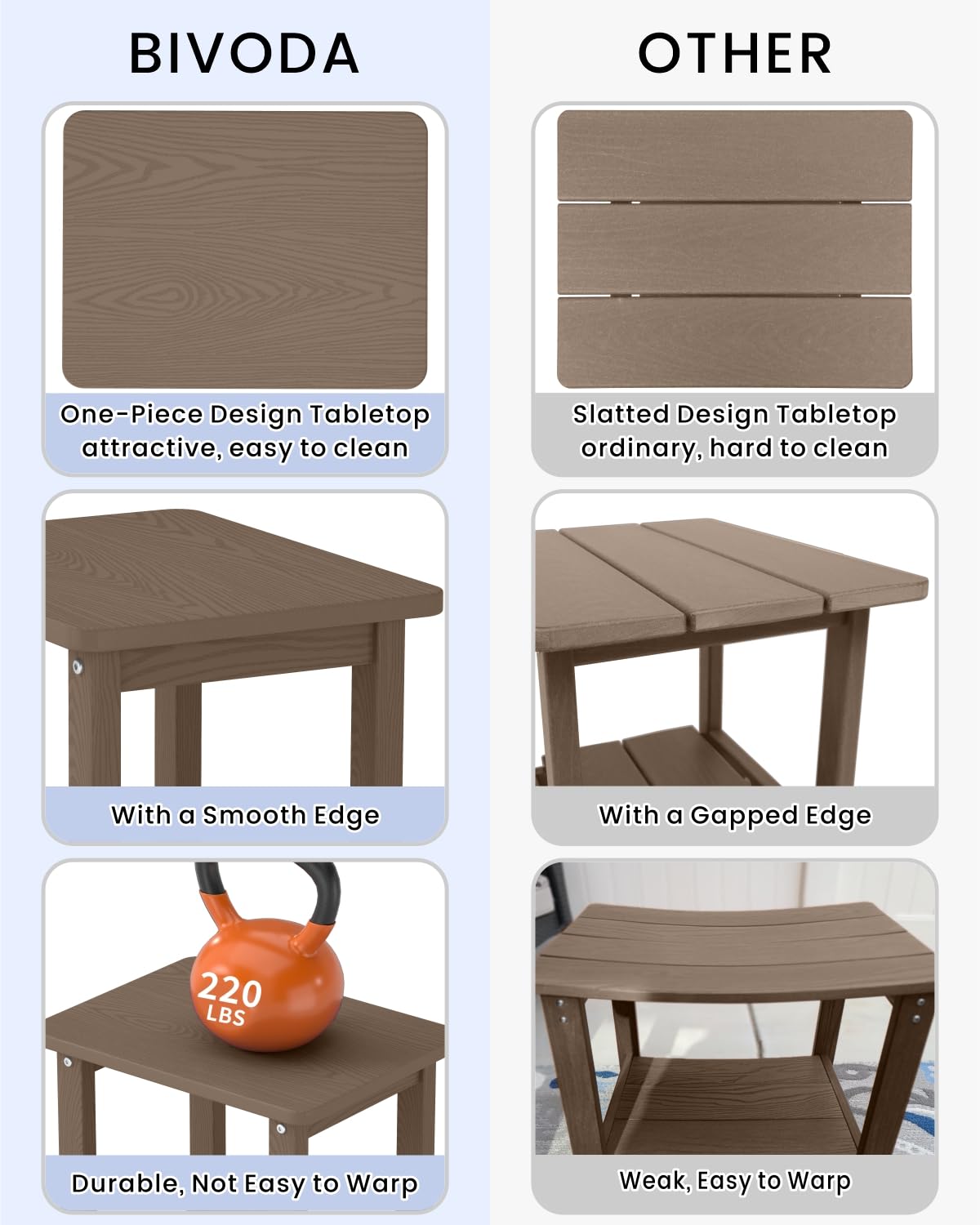 BIVODA in patio lifestyle setting enhances outdoor comfort and utility
