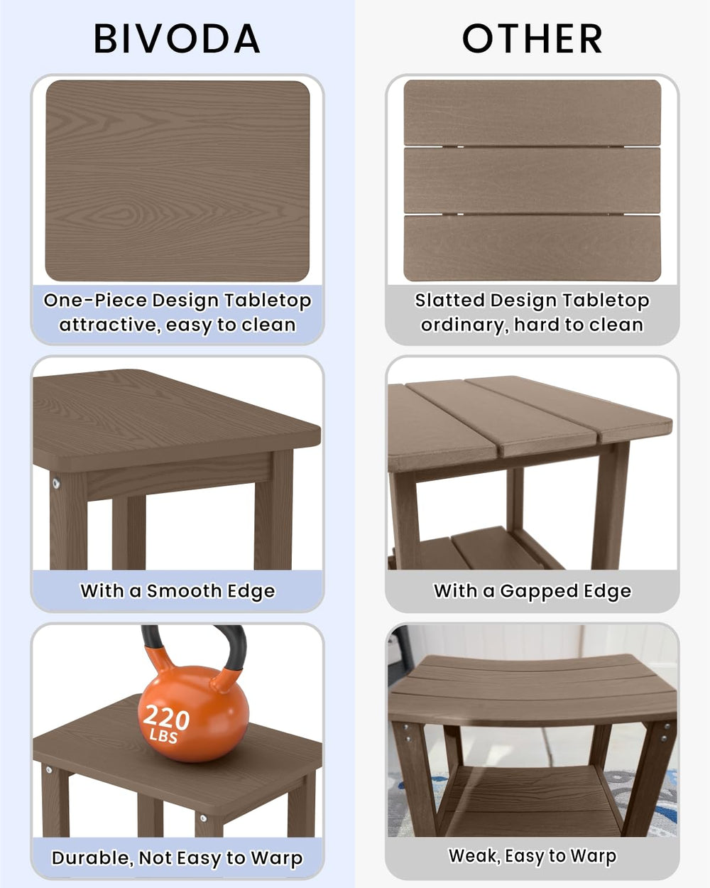 BIVODA in patio lifestyle setting enhances outdoor comfort and utility