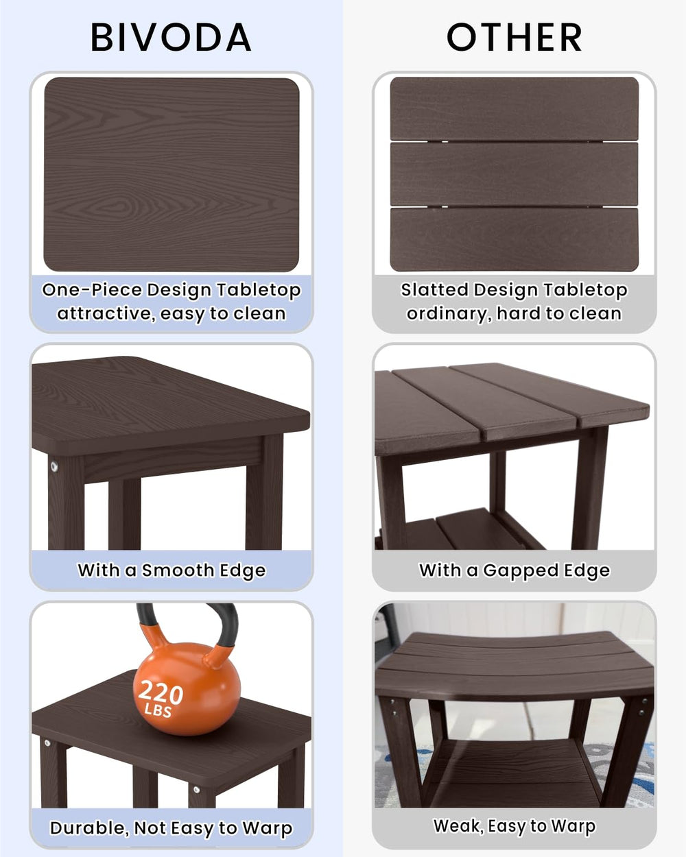 BIVODA table beside coffee mug illustrating real-world scale and convenience